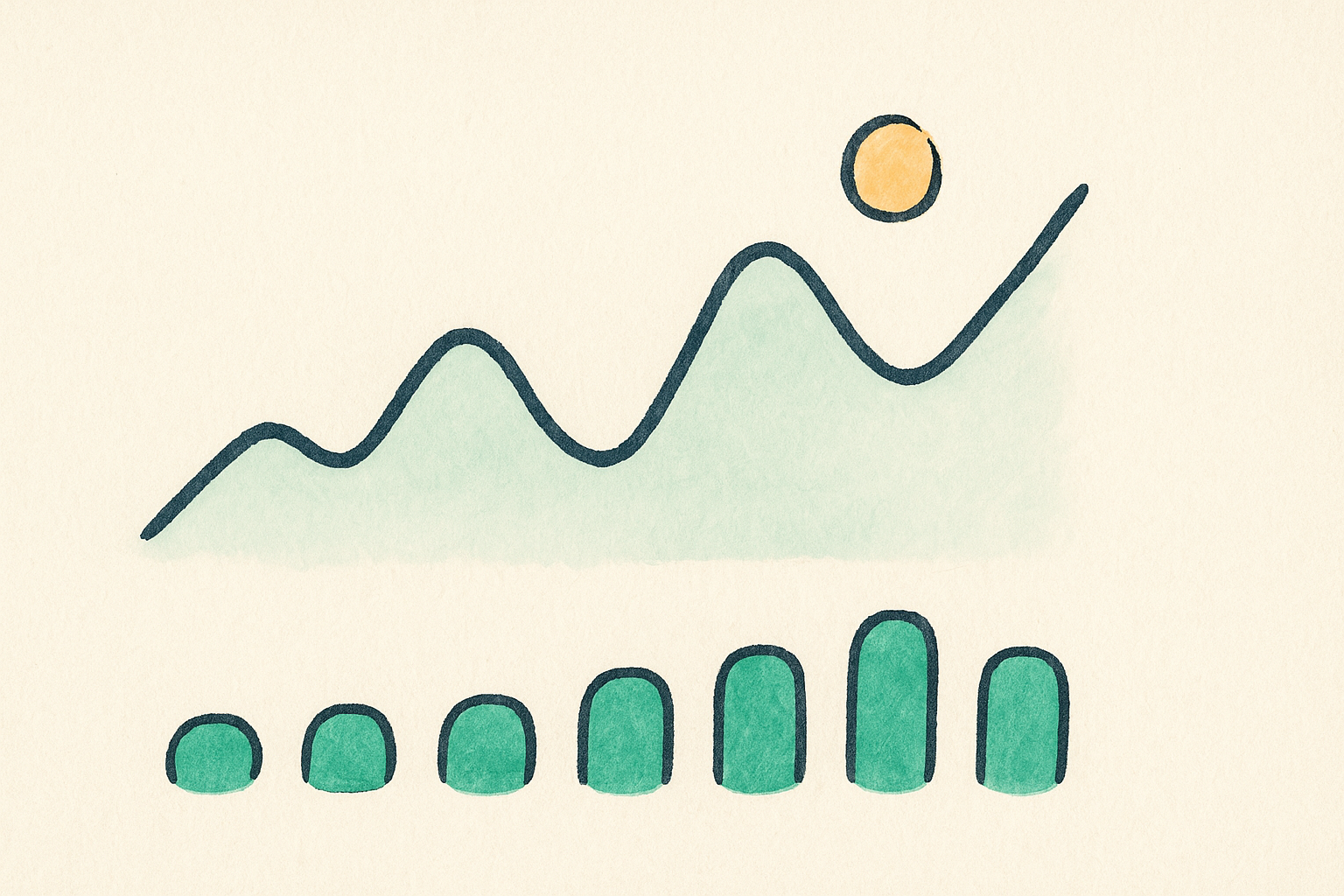 a calm chart with small volume bars beneath it
